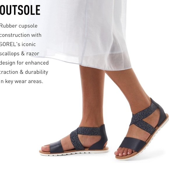 Sorel Ella Navy Sandals - Picture 7 of 7